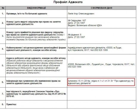 У Верховній Раді - скандал між волинським нардепом Лапіним та опозиціонерами. ДОКУМЕНТ