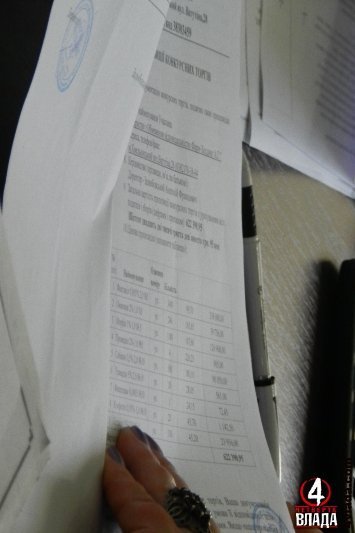 Волинська лікарня закуповує медзасоби на відкритих торгах 