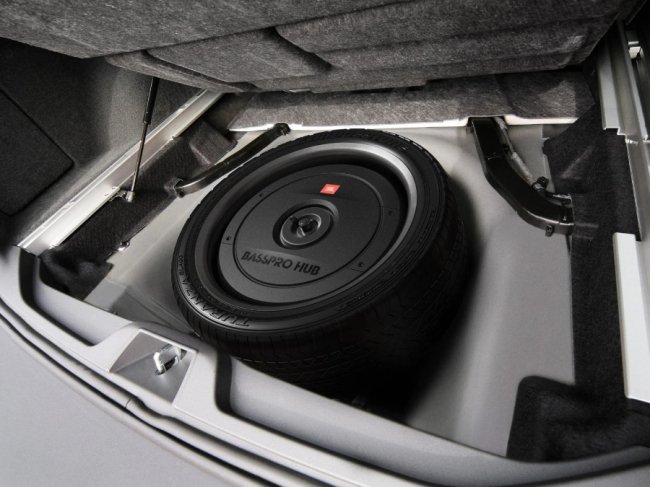 Сабвуфер для автомобіля: потужний бас і комфортне прослуховування музики
