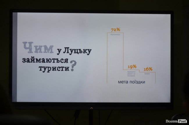 Паралімпійське «золото» й емоційний «Бумбокс». Добрі новини Волині