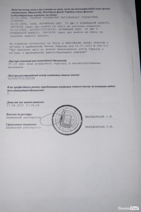 У Луцьку «накрили» гральний заклад. ФОТО