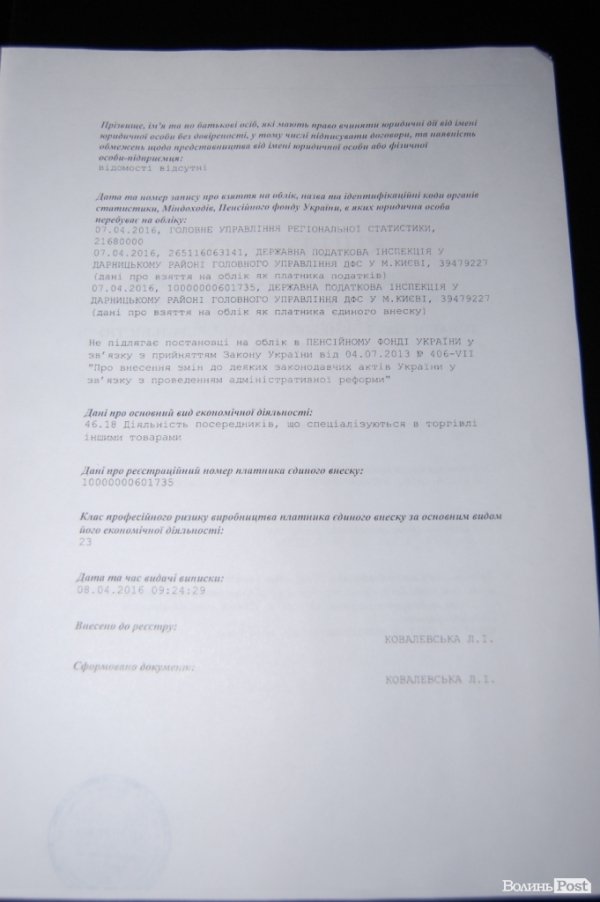 У Луцьку «накрили» гральний заклад. ФОТО