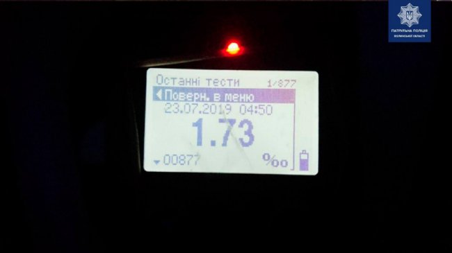 У Луцьку на перехресті перекинулась автівка