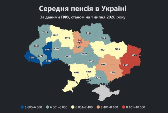 Пенсії на Волині нижчі за середні по Україні: скільки отримують жителі області