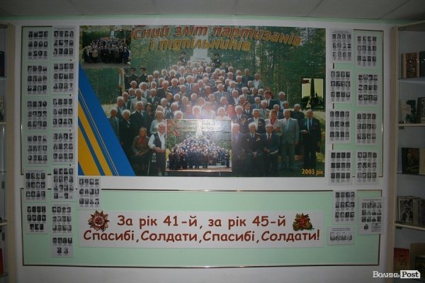 Партизанський музей у Лопатні: уламок ідеології чи місце пам’яті героїв?