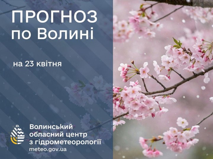 Якою буде погода у Луцьку та на Волині 23 квітня