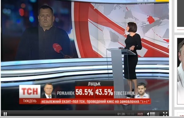 Хто з кандидатів у мери лідирує у Луцьку - ЗМІ