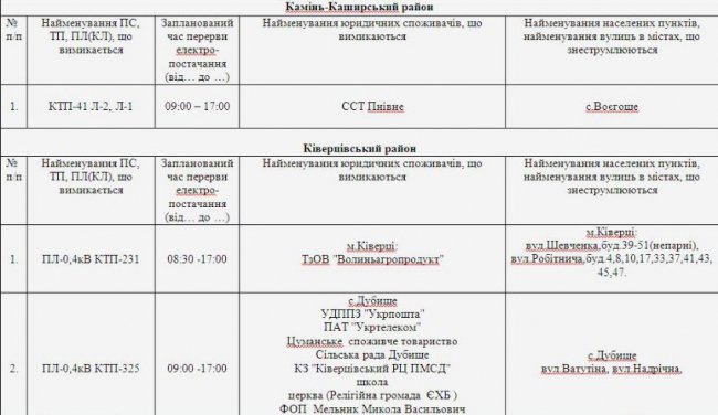 Де не буде світла на Волині та у Луцьку 13 квітня