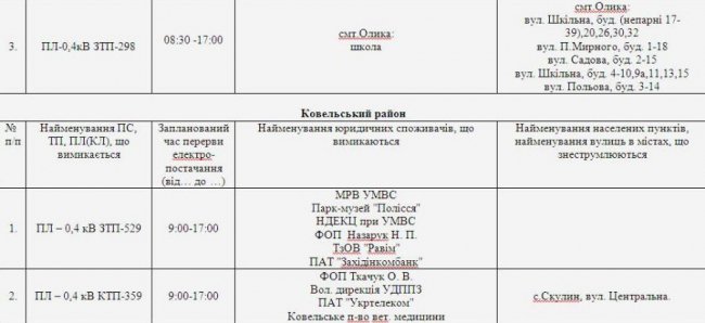 Де не буде світла на Волині та у Луцьку 13 квітня