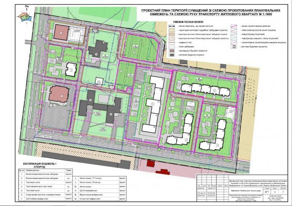 У Ковелі планують будувати десятиповерхівки