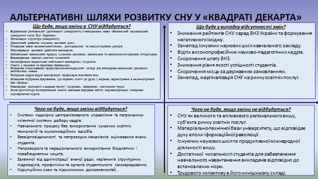 Наталія Коцан: «Лесиному вишу потрібна децентралізація управлінської ланки та виведення його з тіньових схем»