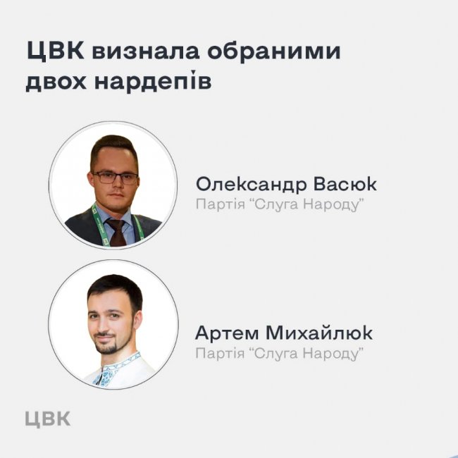 У Верховній Раді – два нових народних депутати 