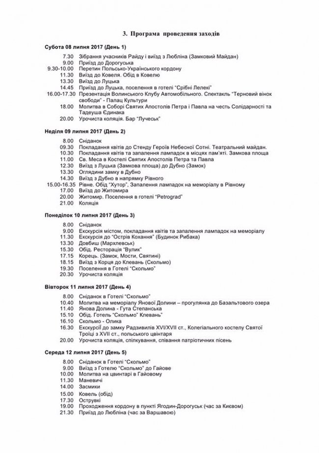 У Луцьку з’їдуться українські та польські байкери 