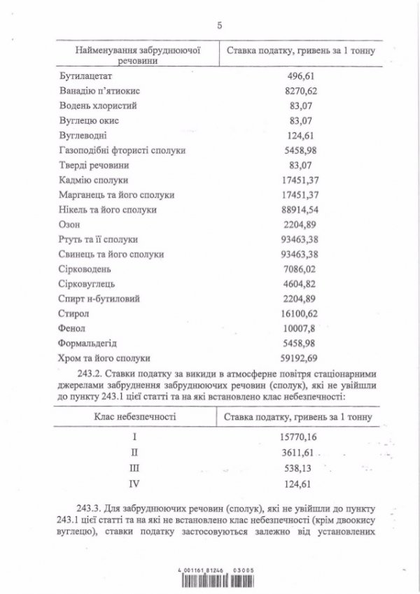 Уряд схвалив законопроект про підвищення акцизу на алкоголь і сигарети. ДОКУМЕНТ