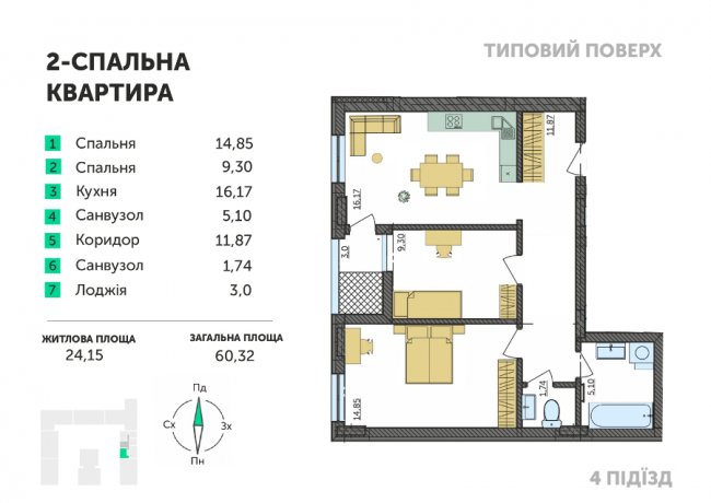 Які квартири можна купити в ЖК «Амстердам». ПЛАНУВАННЯ*