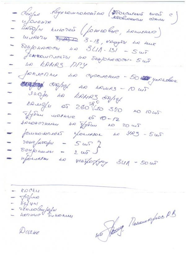 Для 51-ої бригади потрібні засоби, щоб відремонтувати техніку. СПИСОК 