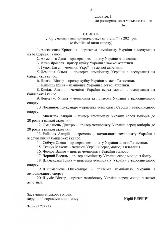 У Луцьку 32 спортсмени отримуватимуть стипендії 