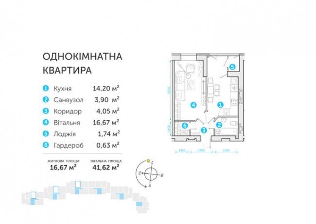 У «Супернові» – акція на однокімнатні квартири. ФОТО*