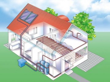 Теплові насоси «повітря-вода»: користь для оточуючого середовища*