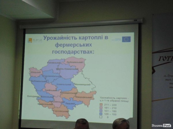 Волинських фермерів вчитимуть працювати «по-європейськи»