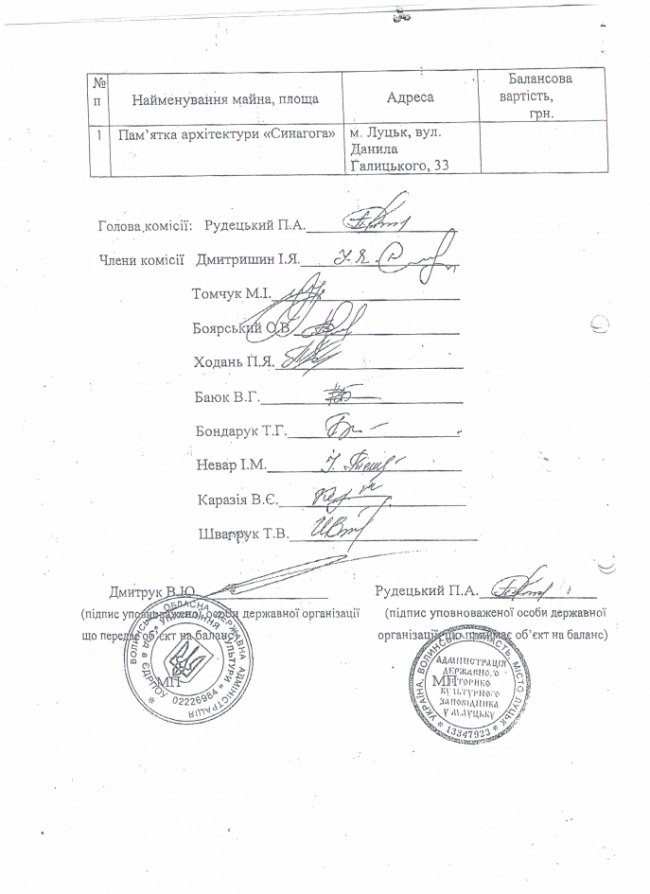 У Луцьку через суд просять звільнити приміщення Синагоги