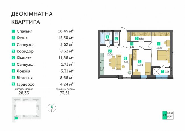 Старі ціни на квартири в «Амстердамі» - до кінця травня*