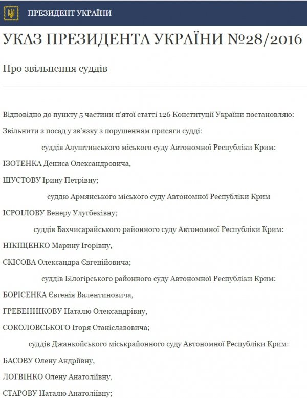Порошенко звільнив 86 суддів за порушення присяги