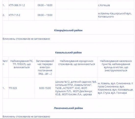 Де на Волині не буде світла 8 травня. ГРАФІК