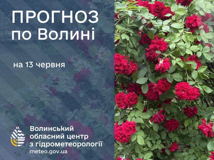 Якою буде погода у Луцьку та на Волині у суботу, 13 червня