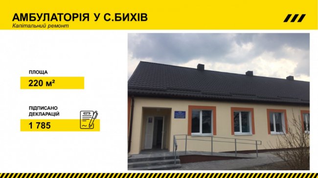 На Волині відремонтували 16 медичних закладів. ФОТО