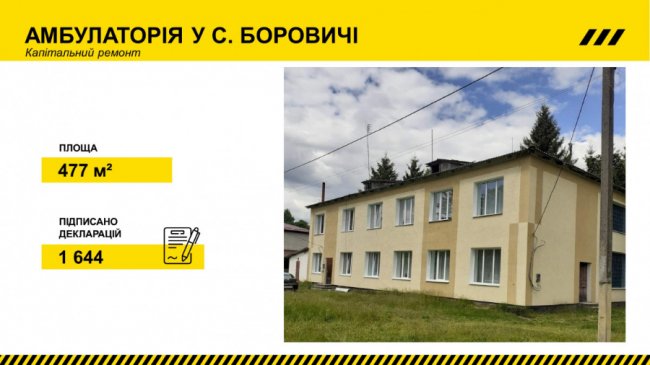 На Волині відремонтували 16 медичних закладів. ФОТО