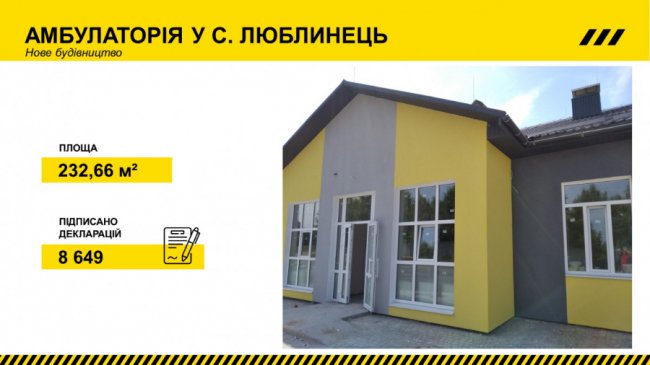 На Волині відремонтували 16 медичних закладів. ФОТО