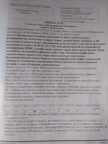 Дочка волинського воїна потребує негайної допомоги