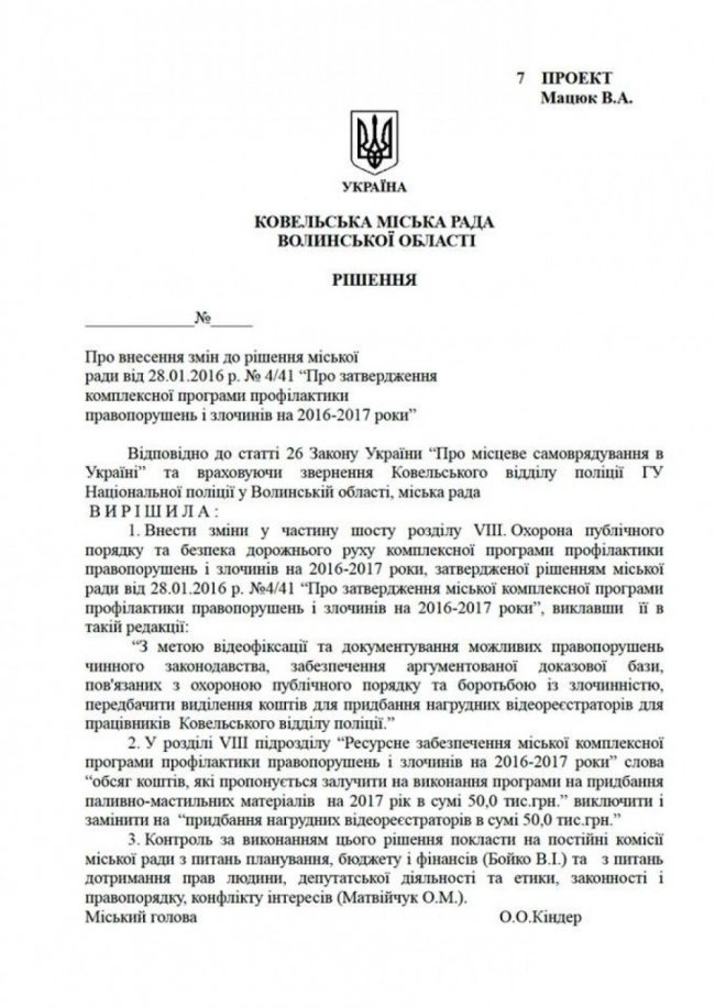 Поліцейським у Ковелі можуть купити нагрудні відеокамери