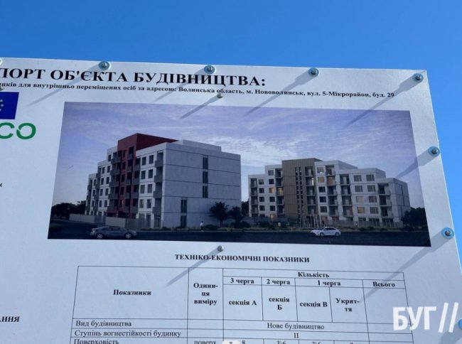 У місті на Волині почали будувати житло для переселенців