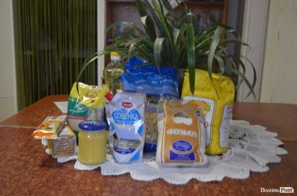 Склад продуктових наборів