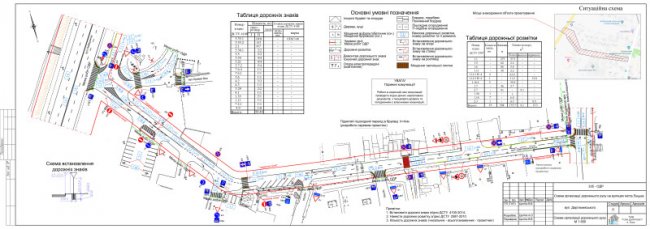 На луцькій вулиці з 14 березня запровадять односторонній рух