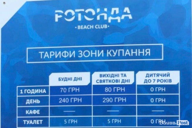 У луцькій «Ротонді» запрацював басейн