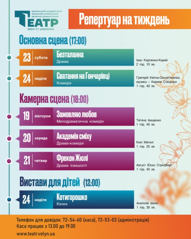 Театральний анонс: огляд вистав у Луцьку 19 – 24 березня