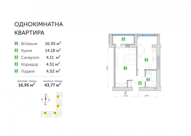 Акції, знижки, бонуси, подарунки: ТОП-4 найвигідніших пропозицій «Інвестора» у лютому. ФОТО*
