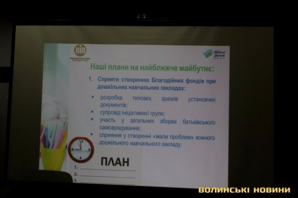 Як у садочках Луцька будуть створювати благодійні фонди. ФОТО