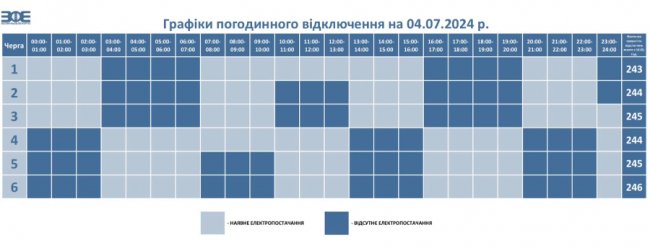 Де сьогодні у Луцьку та на Волині вимикатимуть світло. ГРАФІК