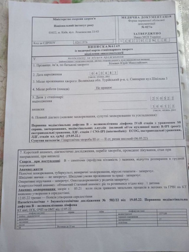 Онкохворий волинянин потребує фінансової допомоги