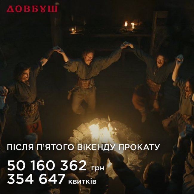 Стрічка режисера з Волині Олеся Саніна – найкасовіший український ігровий фільм