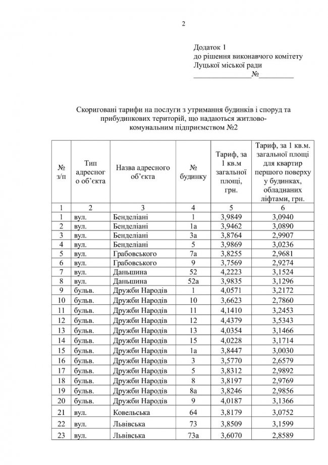 У Луцьку зросла вартість обслуговування ліфтів 