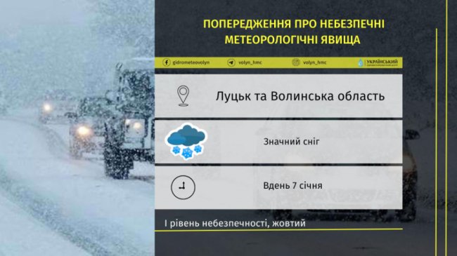 Оголосили про погіршення погоди в Луцьку: перший рівень небезпечності