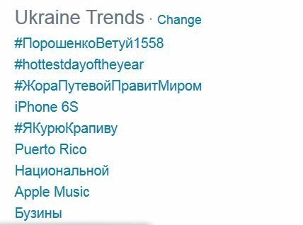 Українці в Мережі масово вимагають від Порошенка ветувати закон про валютні кредити