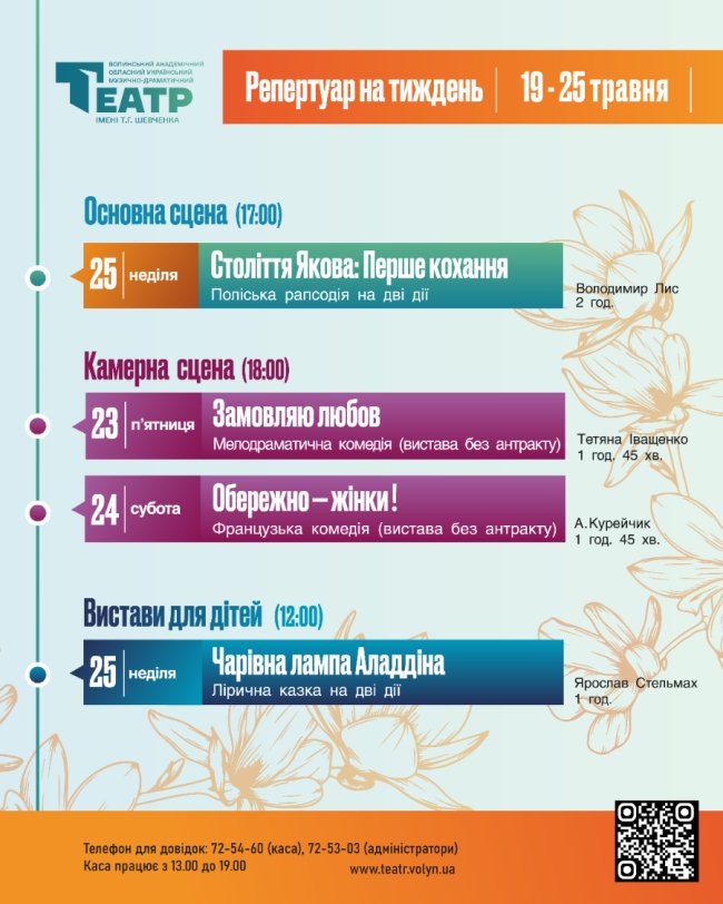 Борись до кінця за любов і за те, що справді цінне: огляд вистав у Луцьку 23 – 25 травня