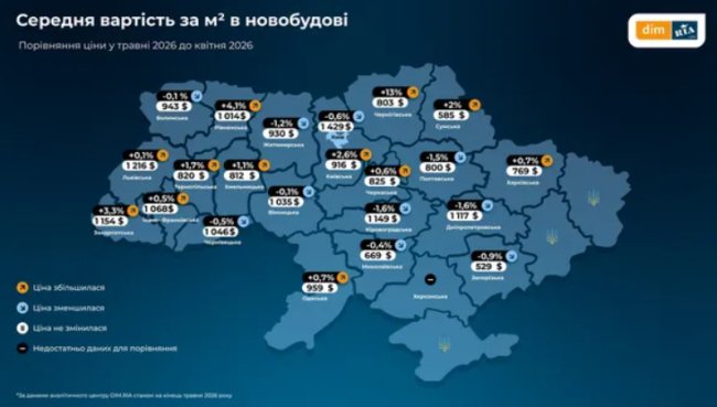 На Волині почали частіше купувати квартири в новобудовах