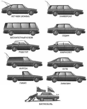 Донецький «ВАТмобіль» «підірвав» інтернет. ФОТО